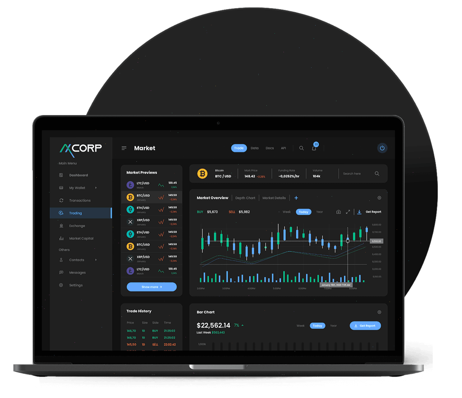 Ardita Rentovia strumenti crypto